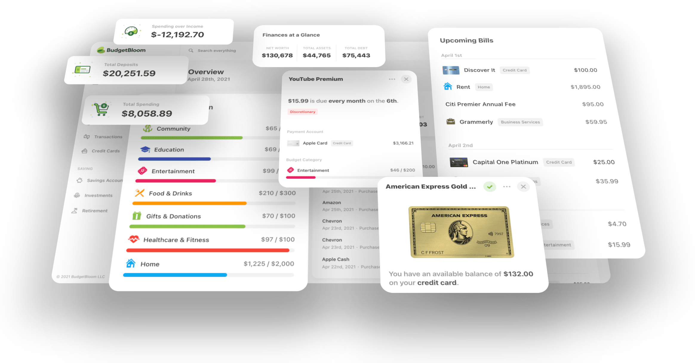 Screenshot of the BudgetBloom dashboard